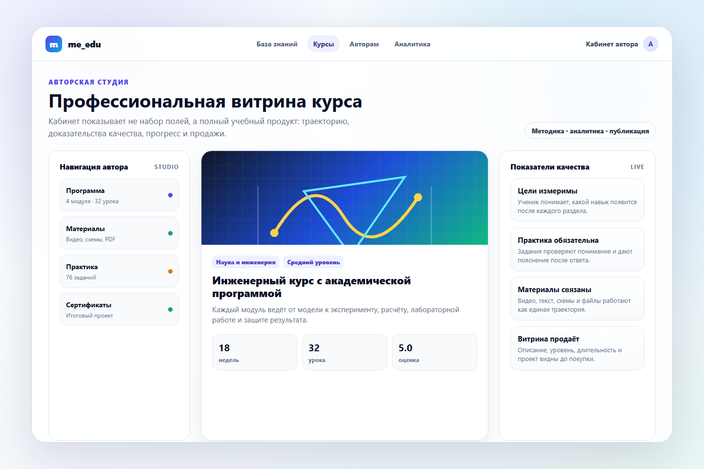 Раздел «Преподавать» — точка входа для авторов